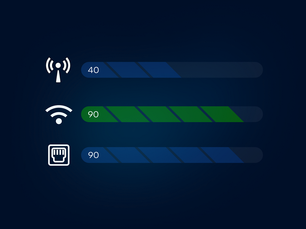 Graphic with icons for Advanced Connection Manager.