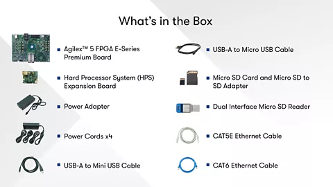 Quick Start Guide: Agilex™ 5 FPGA E-Series 065B Premium Dev Kit
