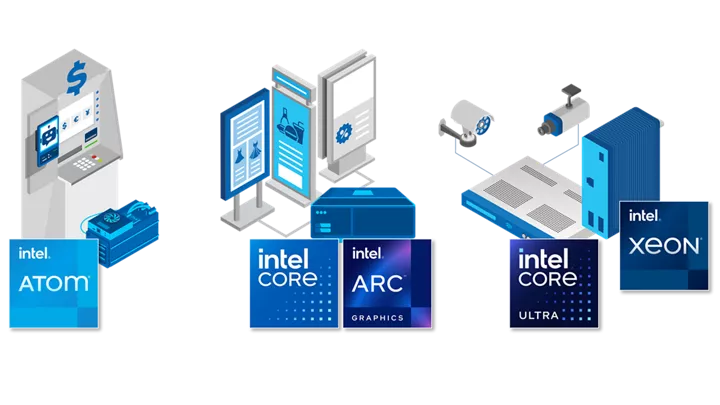 Illustration eines KI-Edge-Systems
