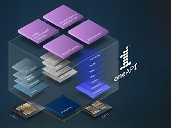 Intel® Data Center GPU Max Series