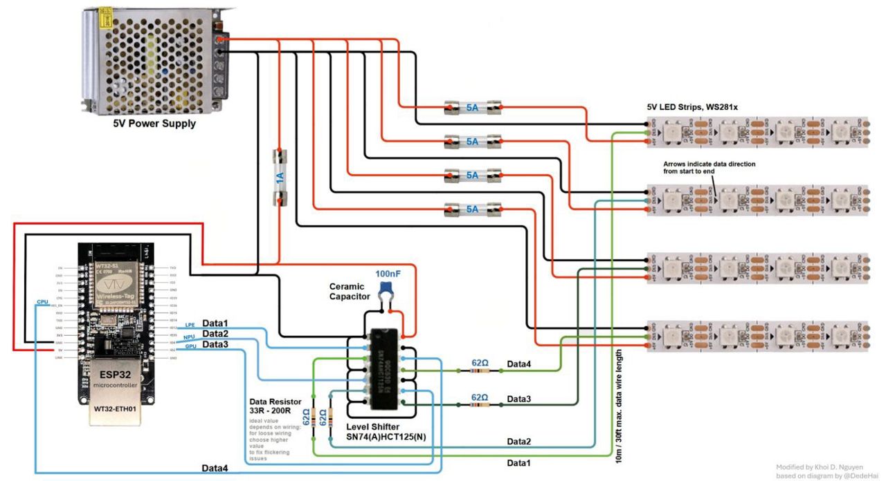 ces2026-Lego-ptl-wiringDiagram