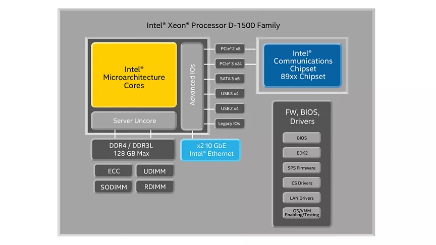 fab cerebellum processor 小脳プロセッサー cf Neural DSP Quad