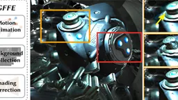 Image for: GFFE: G-buffer Free Frame Extrapolation for Low-latency Real-time...