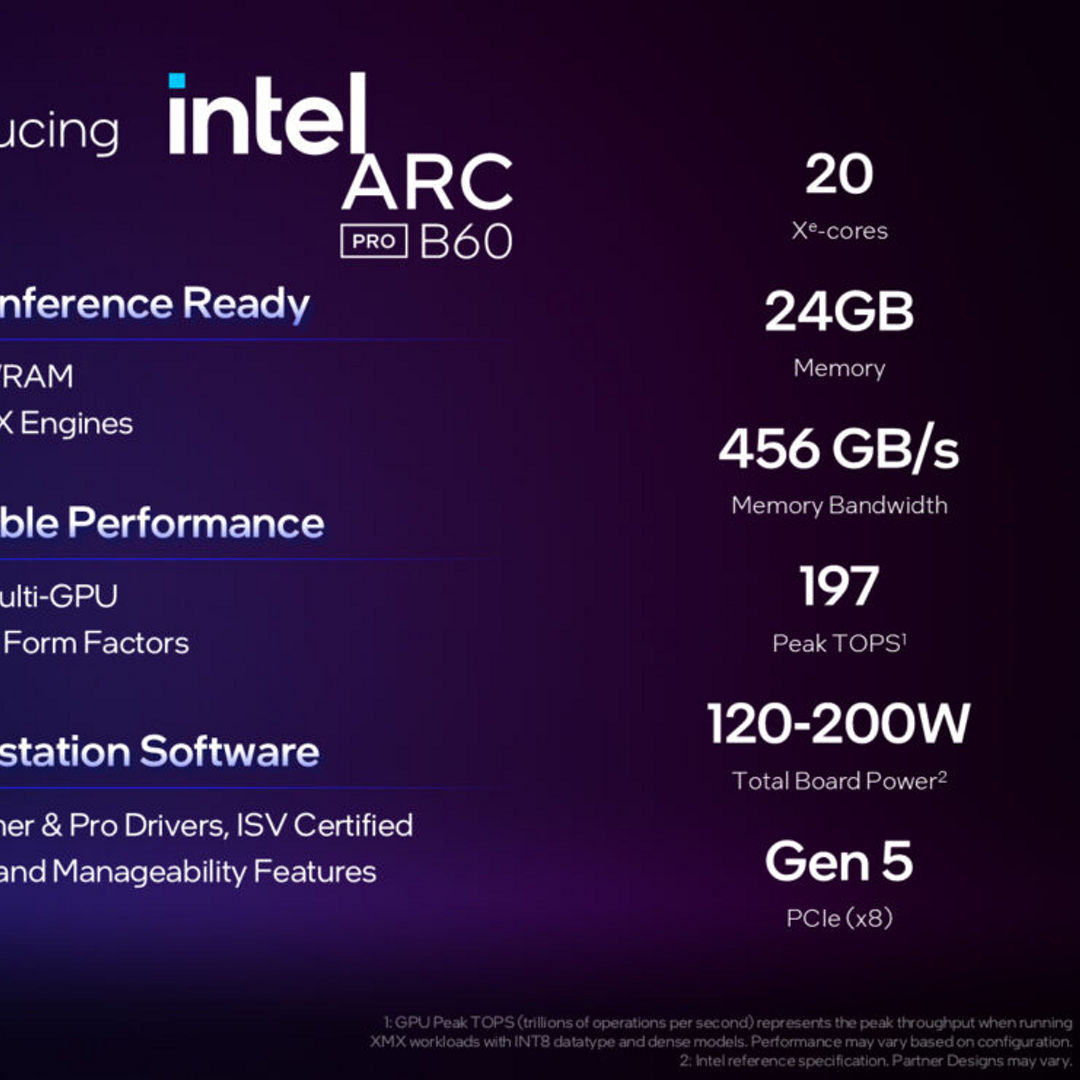 The Intel Arc Pro B60 graphics processing unit is priced and con