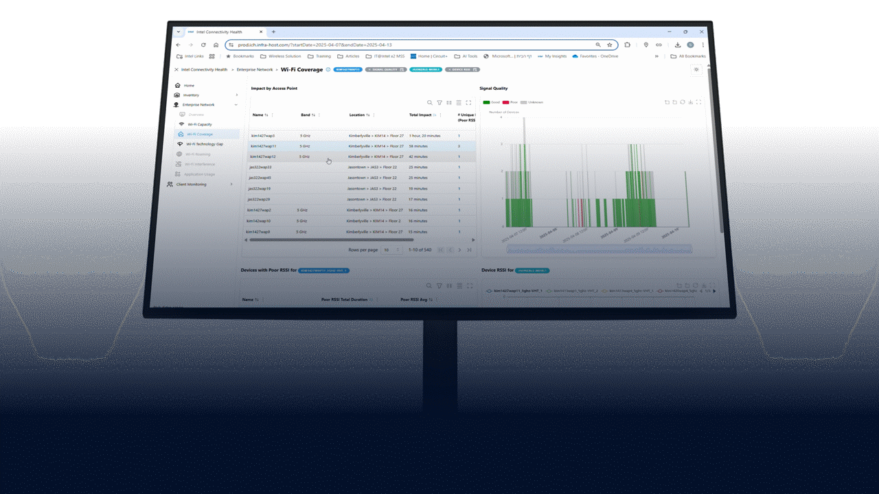 Analytics demo on computer screen