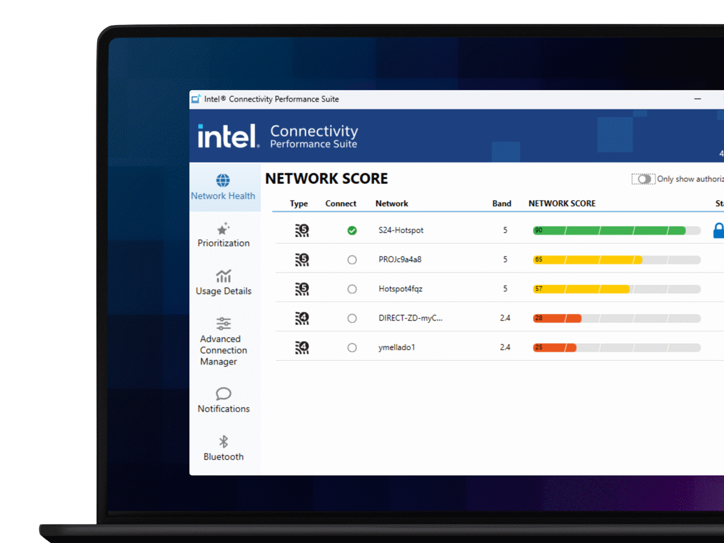 Intel Connectivity Performance Suite NETWORK SCORE on laptop screen