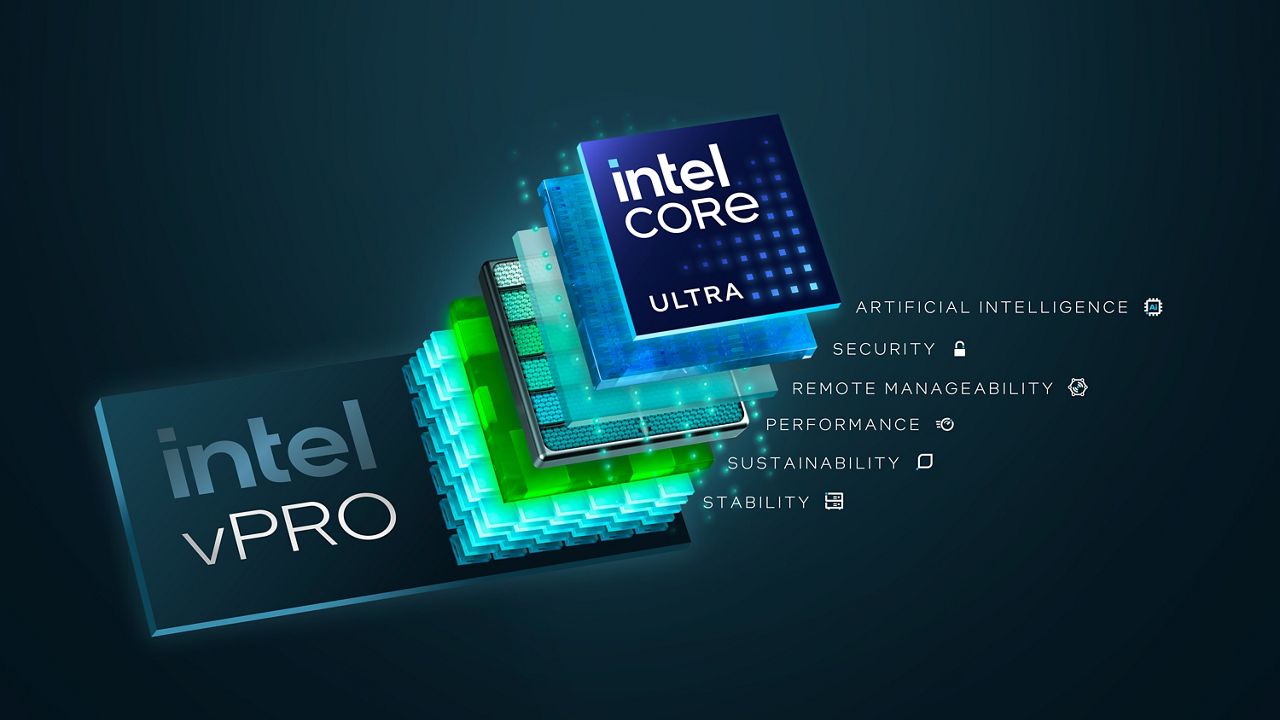 搭載 Intel vPro 的 Intel Core Ultra 系列 2 處理器產品陣容