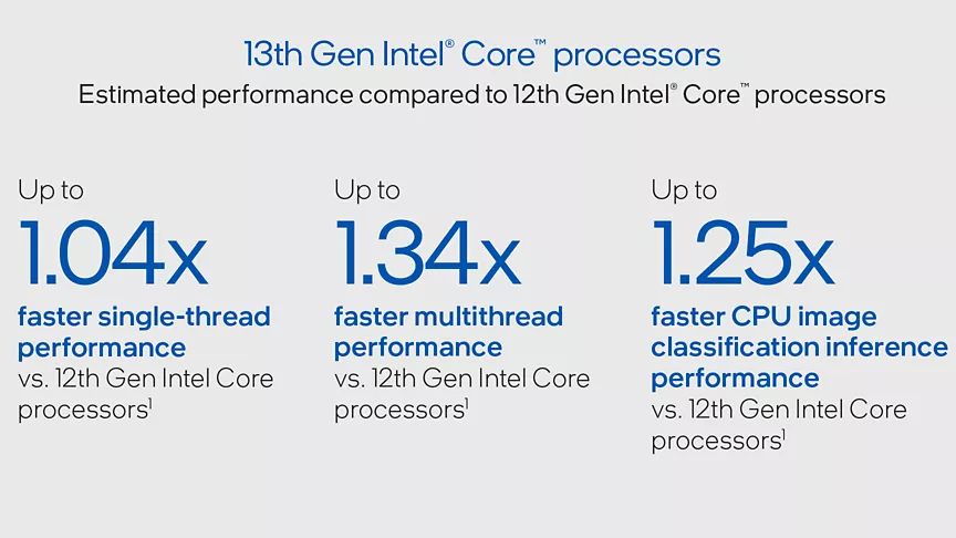 ブランド通販サイトをすべて 第 13 世代インテル® Core™ プロセッサー・ファミリーで 模型製作用品