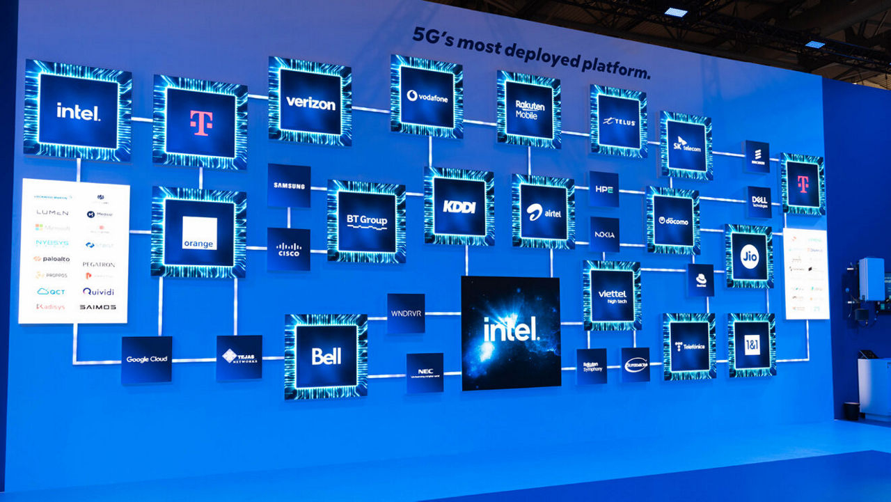 Mwc 2026 Top Partners Display 16X9