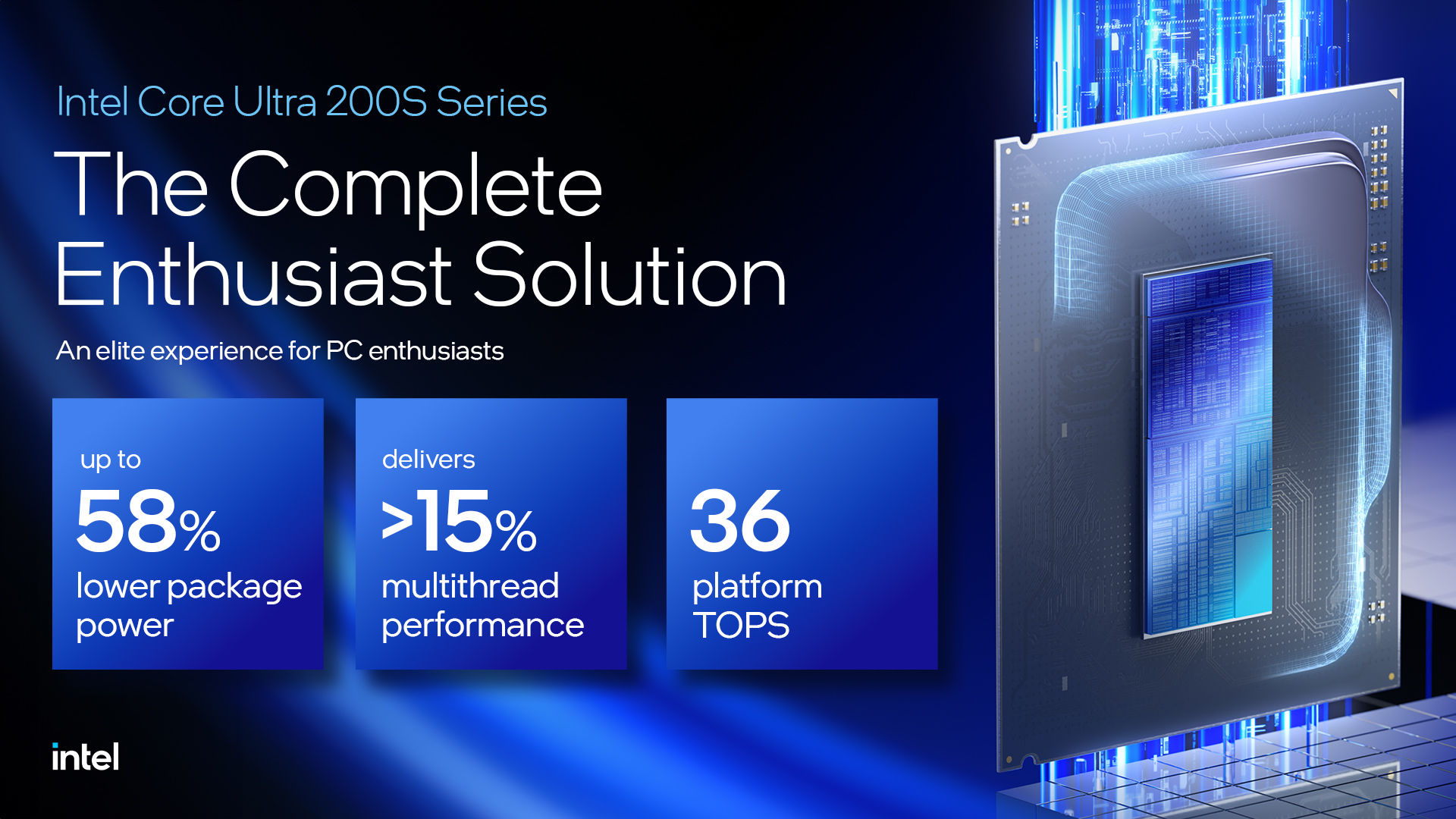 Intel Core Ultra series 2