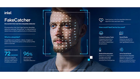 Fake Videos and Deepfake - How to Stay Safe