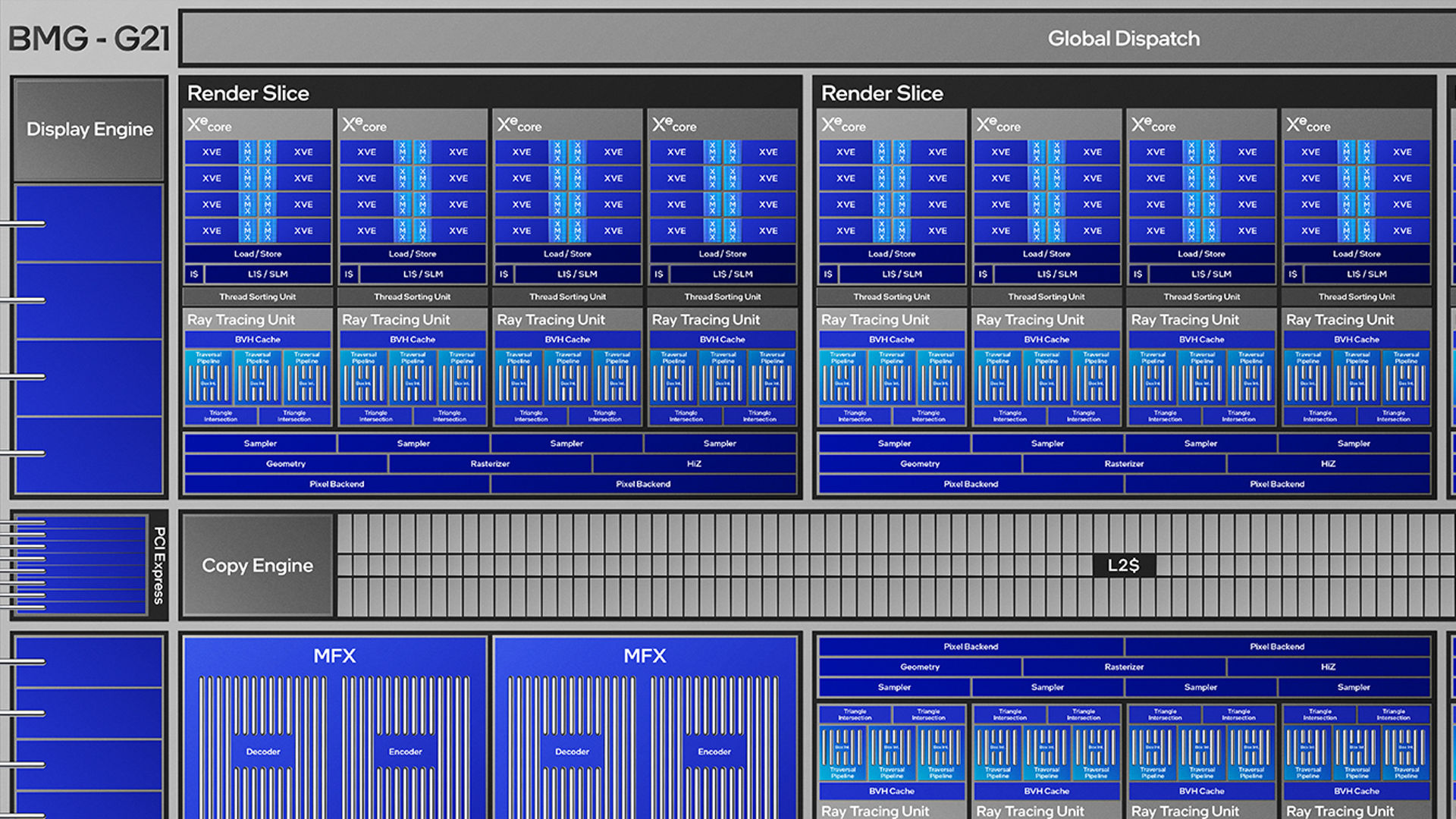 newsroom-intel-arc-b-series-gpus-4:1920-1080