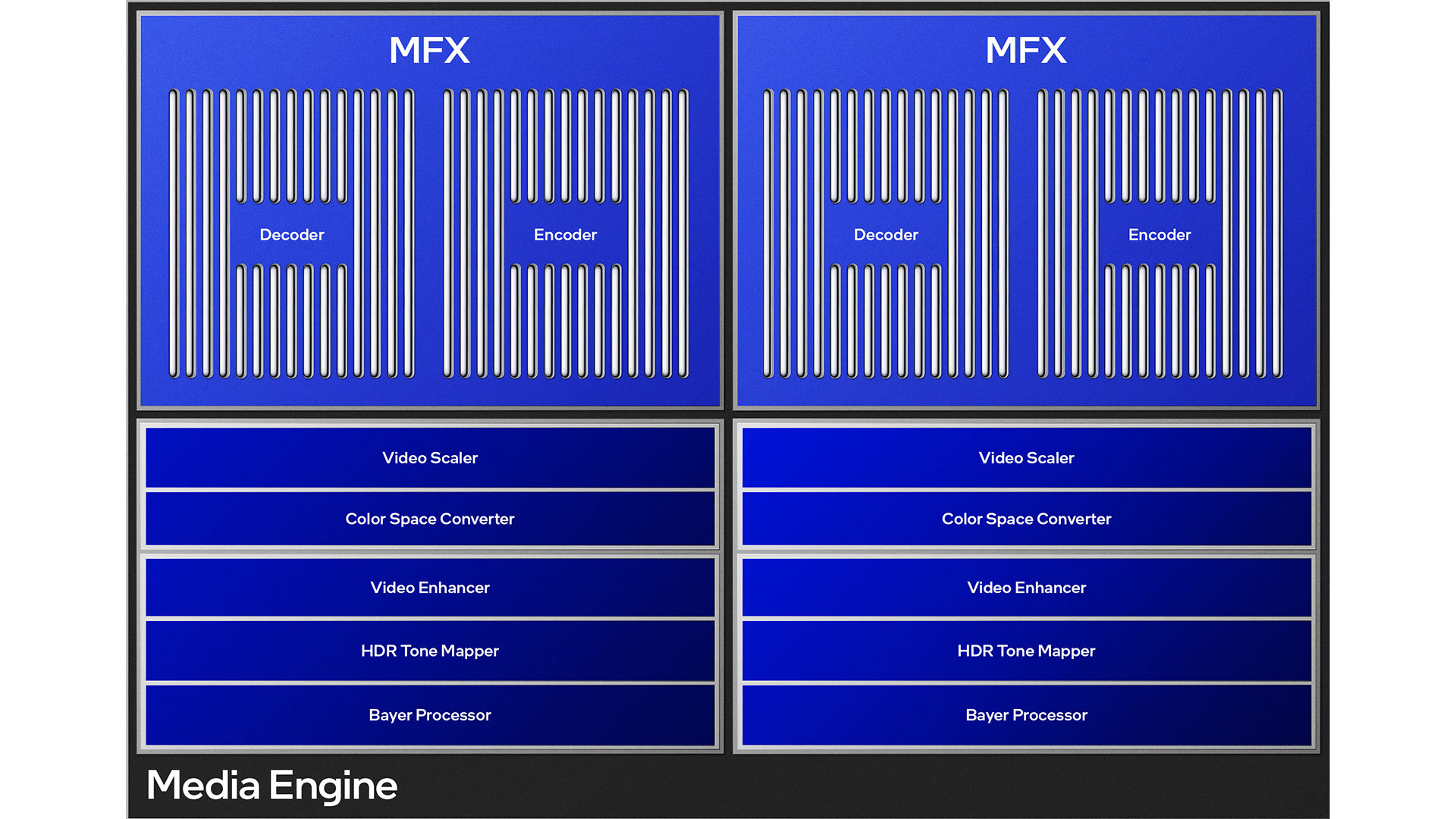 newsroom-intel-arc-b-series-gpus-5:1920-1080