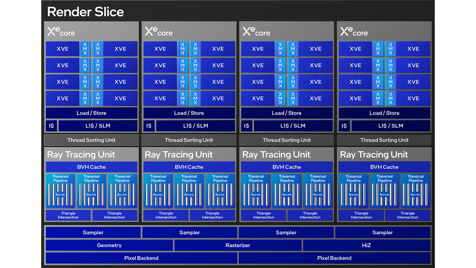 newsroom-intel-arc-b-series-gpus-6:1920-1080