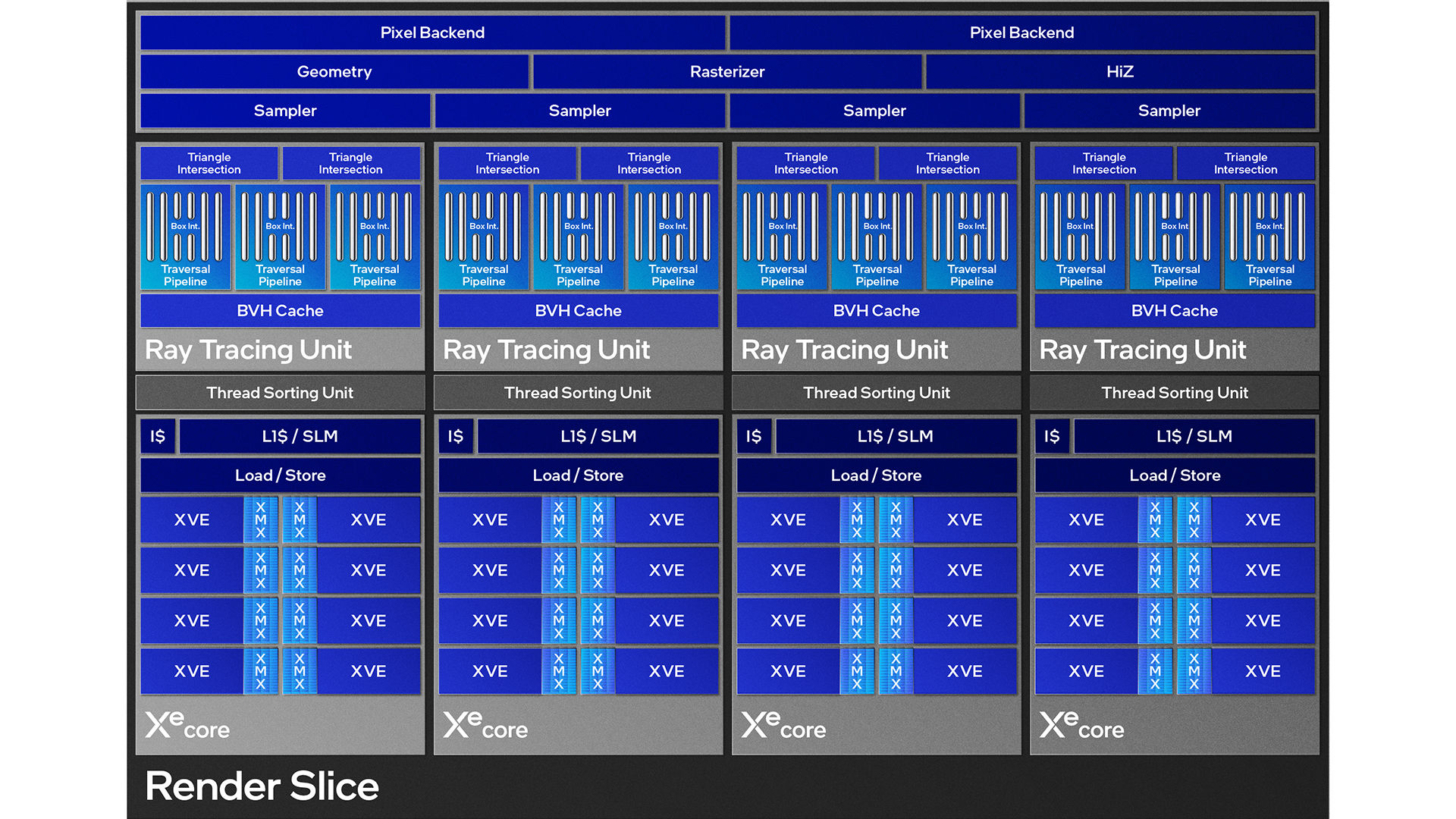 newsroom-intel-arc-b-series-gpus-7:1920-1080