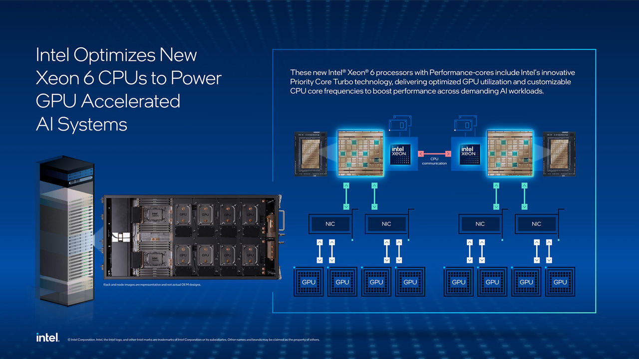 Newsroom Xeon AI Systems Infographic V1