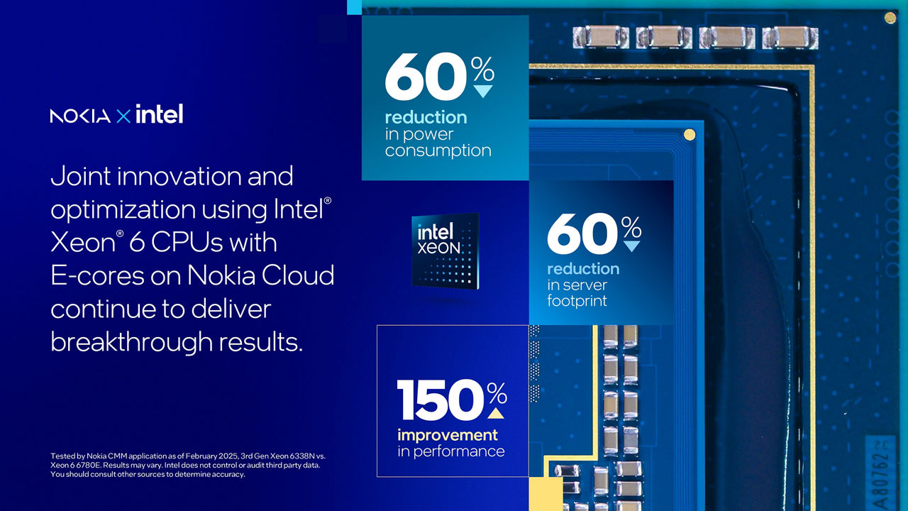 Nokia And Xeon 6 Results Graphic Final