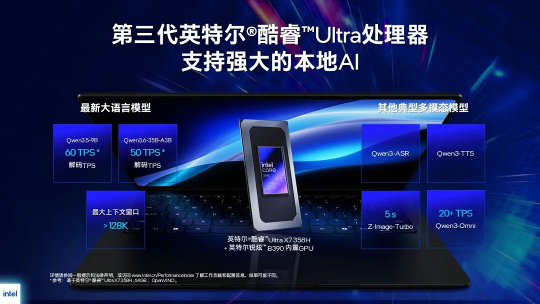 Prc Core Slide