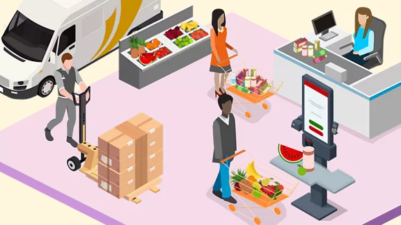 AI retail solutions partner showcase diagram