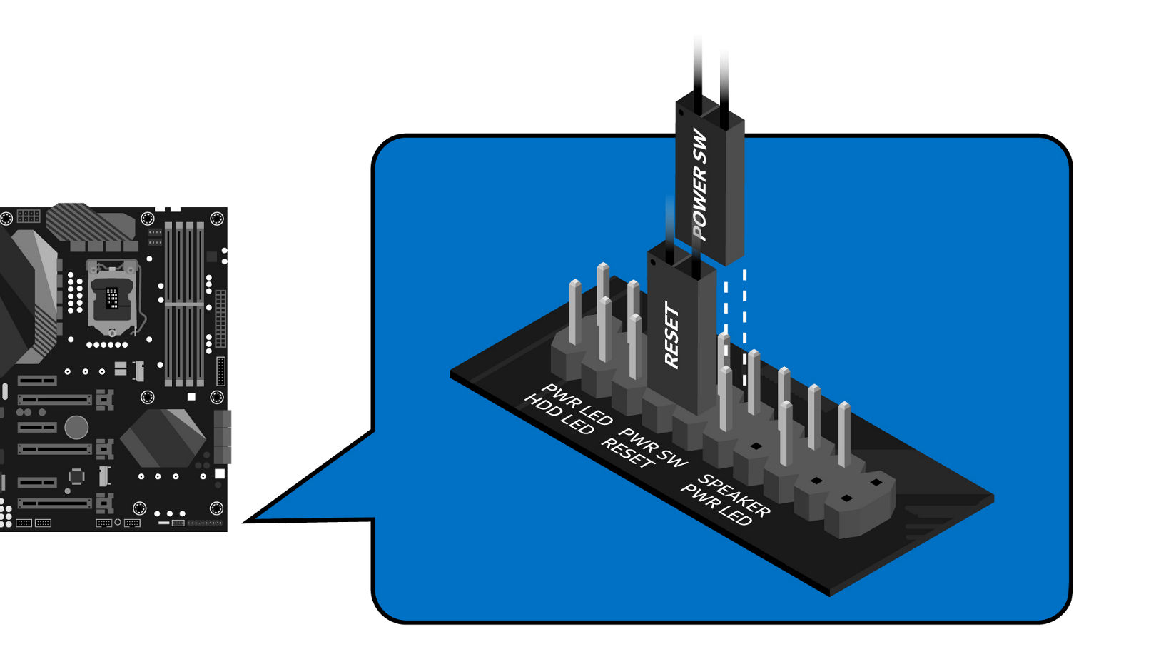 Diagram pin tombol daya motherboard