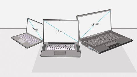 Quelle est la taille idéale pour un ordinateur portable