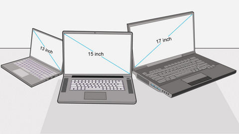 PC portable pour gamer : capacités et caractéristiques