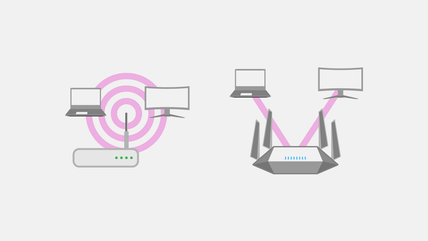 Beamforming