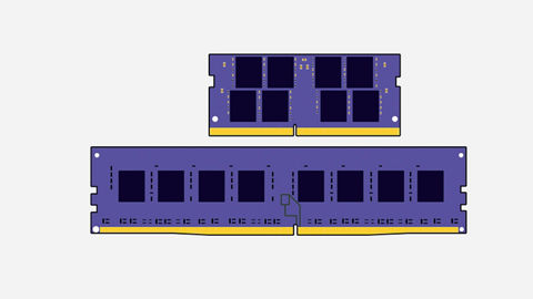 All types of ram store