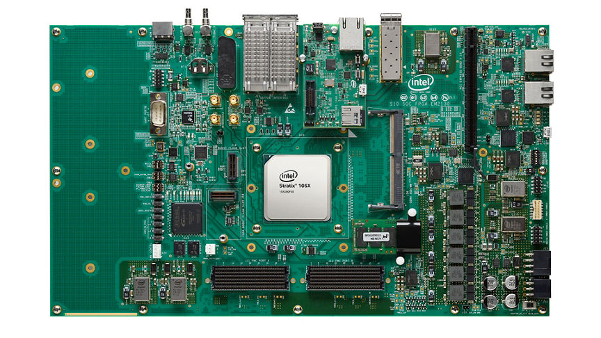 Stratix® 10 SX SoC 開発キット
