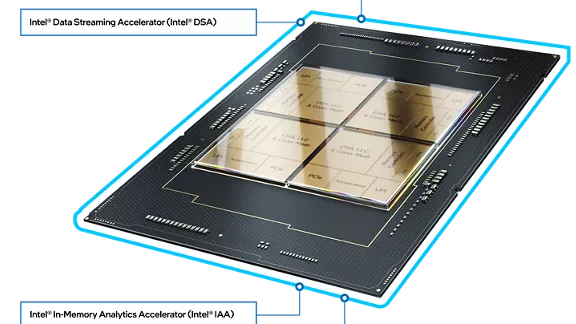 Se muestra un procesador escalable Intel® Xeon® en ángulo. Aparecen cuatro rectángulos que incluyen texto ilegible; cada uno está conectado al procesador por una línea para indicar una característica específica.