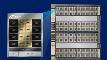Intel® Data Center GPU Max Series